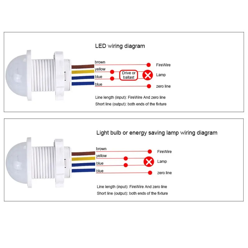 AC110-240V Saklar Lampu Sensor - Outdoor Lighting With Motion Sensor ulasan dan harga