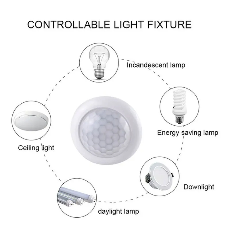 AC110-240V Saklar Lampu Sensor - Outdoor Lighting With Motion Sensor ulasan dan harga