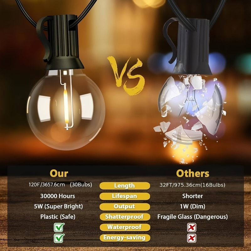 Lampu String Tenaga Surya G40  - Outdoor Lighting For Backyard ulasan dan harga