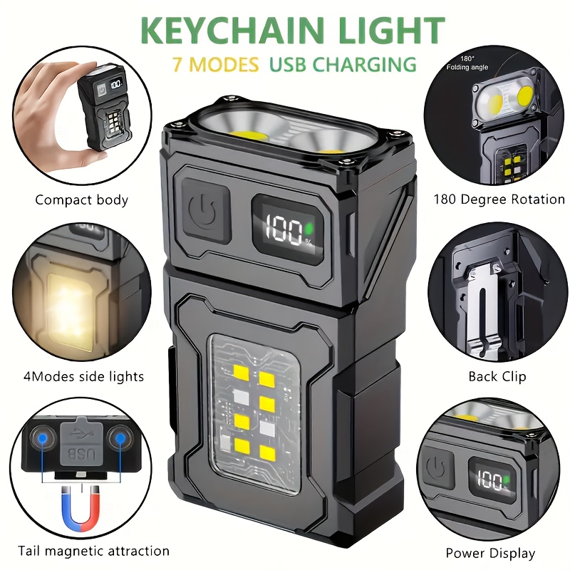 Senter LED Mini Isi Ulang Port - Outdoor Lighting Panel ulasan dan harga