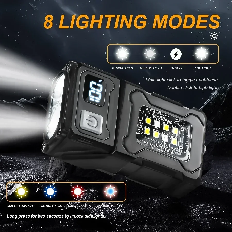 Senter LED Mini Isi Ulang Port - Outdoor Lighting Panel ulasan dan harga