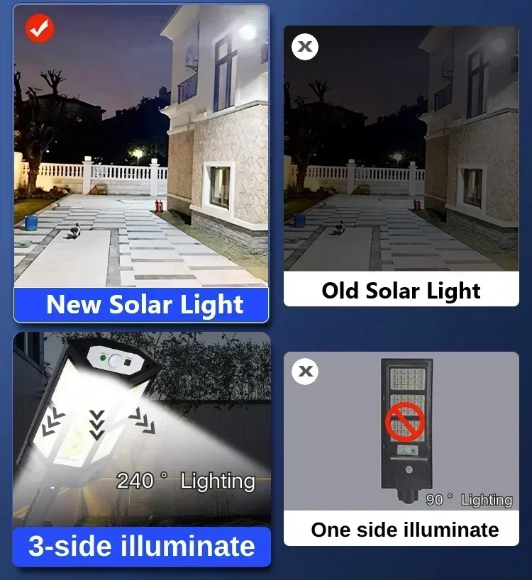 Lampu Tenaga Surya Terbaru Lam - Outdoor Lighting Decoration ulasan dan harga