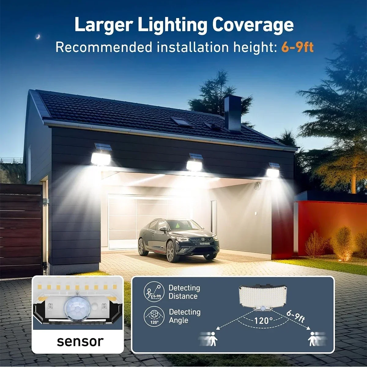 Lampu Luar Ruangan Tenaga Sury - Outdoor Lighting With Motion Sensor ulasan dan harga