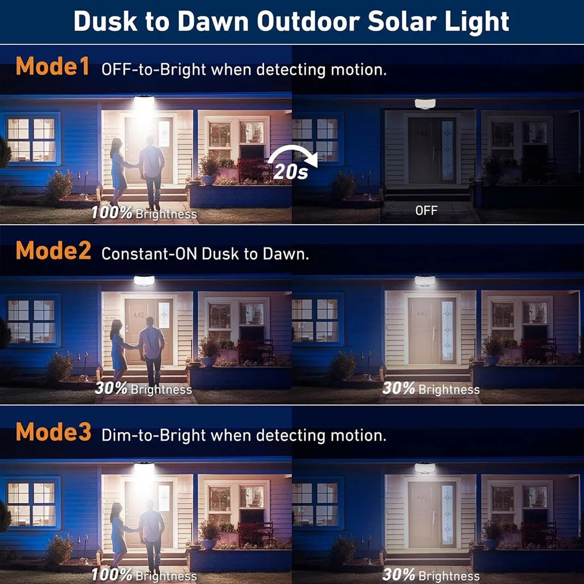 Lampu Luar Ruangan Tenaga Sury - Outdoor Lighting With Motion Sensor ulasan dan harga