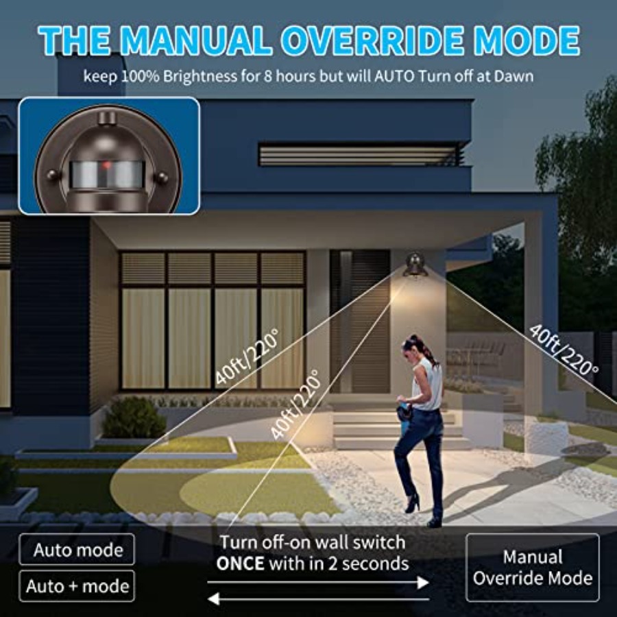 2 Paket Lampu Dinding LED Sens - Outdoor Lighting With Motion Sensor ulasan dan harga