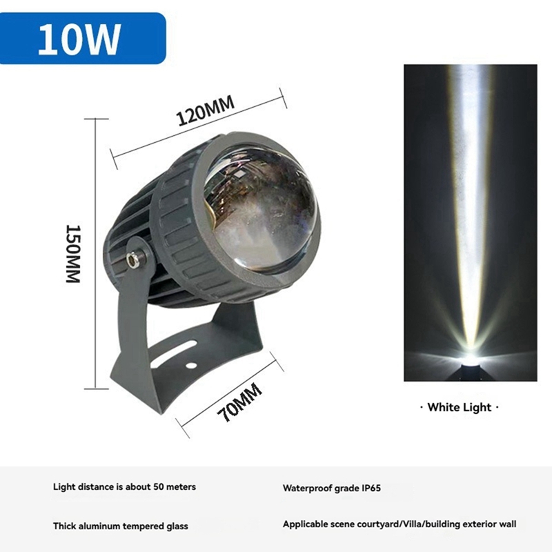 Lampu Sorot Taman LED Luar Rua - Outdoor Lighting Panel ulasan dan harga