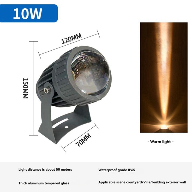 Lampu Sorot Taman LED Luar Rua - Outdoor Lighting Panel ulasan dan harga
