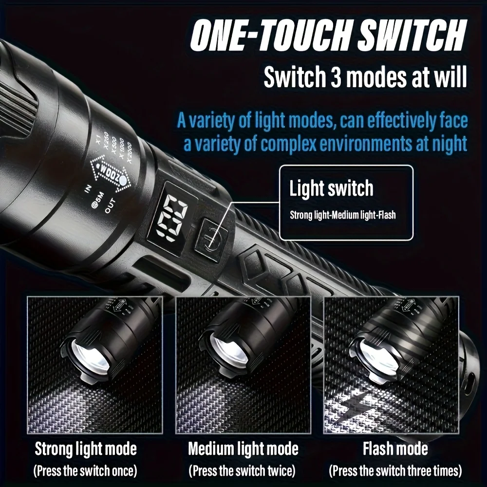 Senter LED Taktis 2000LM USB I - Outdoor Lighting Panel ulasan dan harga