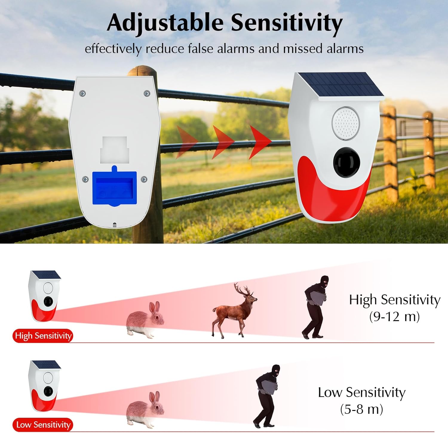 Alarm Sensor Gerak Tenaga Sury - Outdoor Lighting With Motion Sensor ulasan dan harga