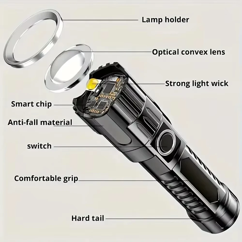 Senter LED Super Terang Senter - Outdoor Lighting Spotlight ulasan dan harga
