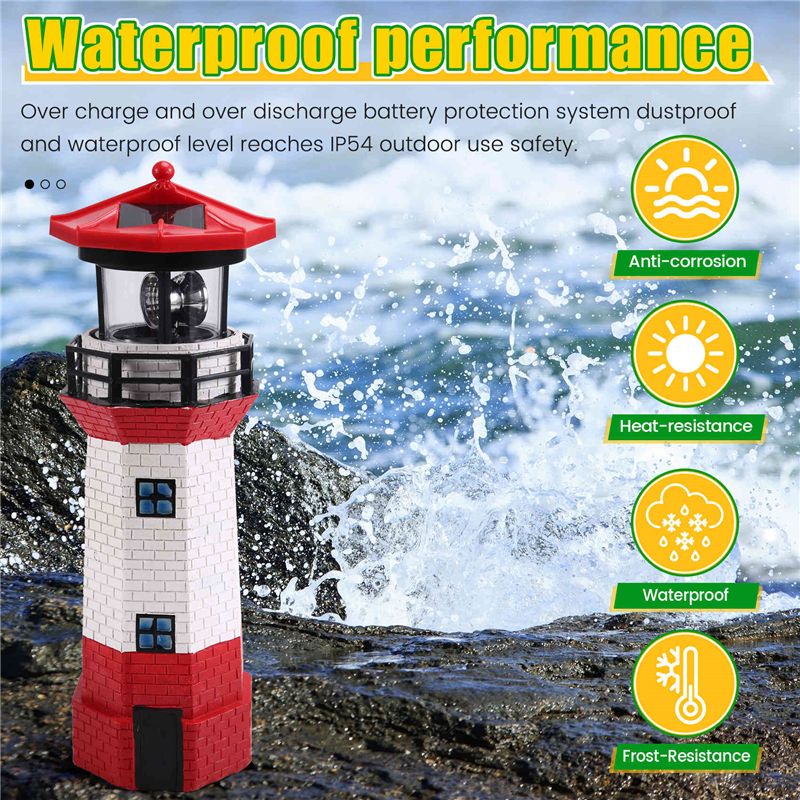 Lampu Mercusuar Putar Tenaga S - Outdoor Lighting Beacon ulasan dan harga