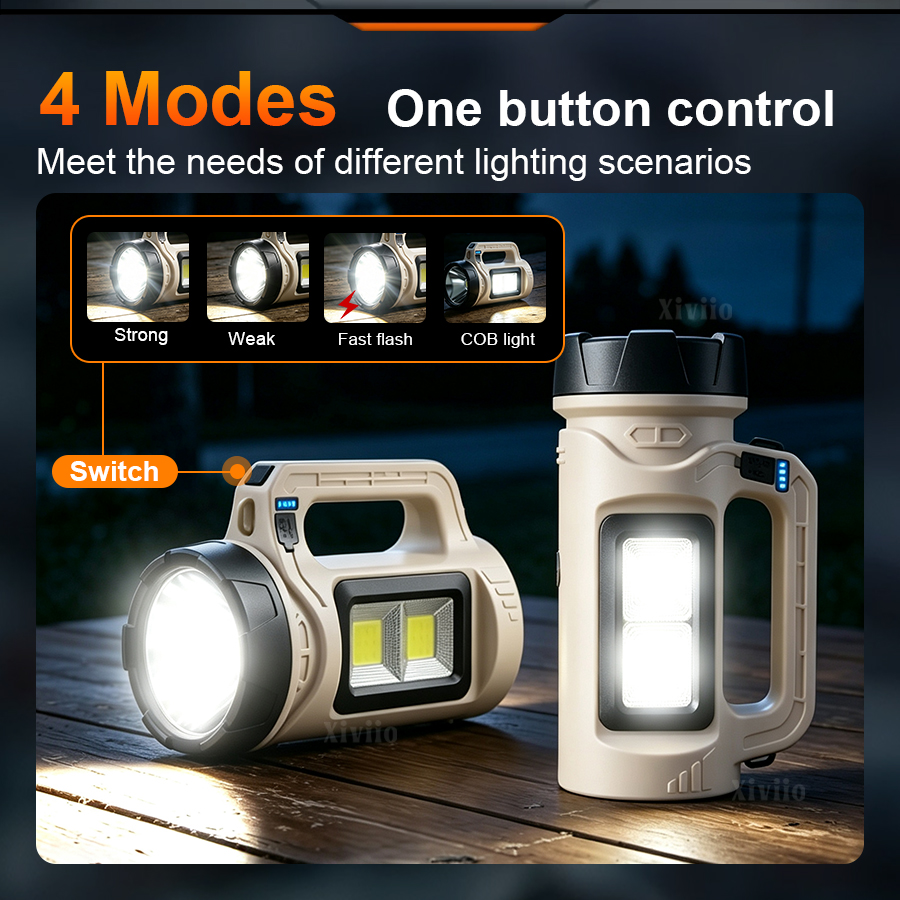 Senter LED genggam multipemand - Outdoor Lighting For Backyard ulasan dan harga