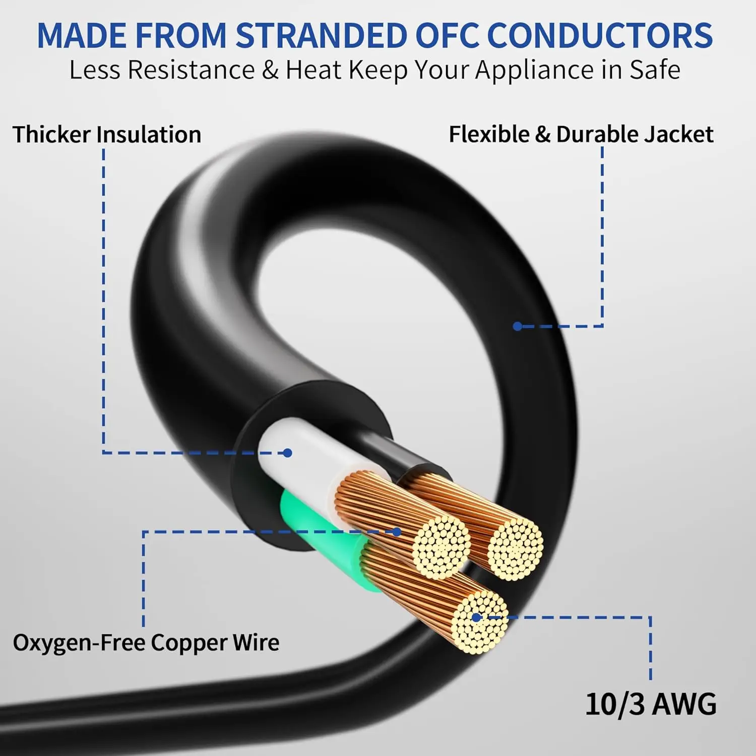 Kabel Ekstensi Luar/Dalam Ruan - Outdoor Lighting Extension Cord ulasan dan harga