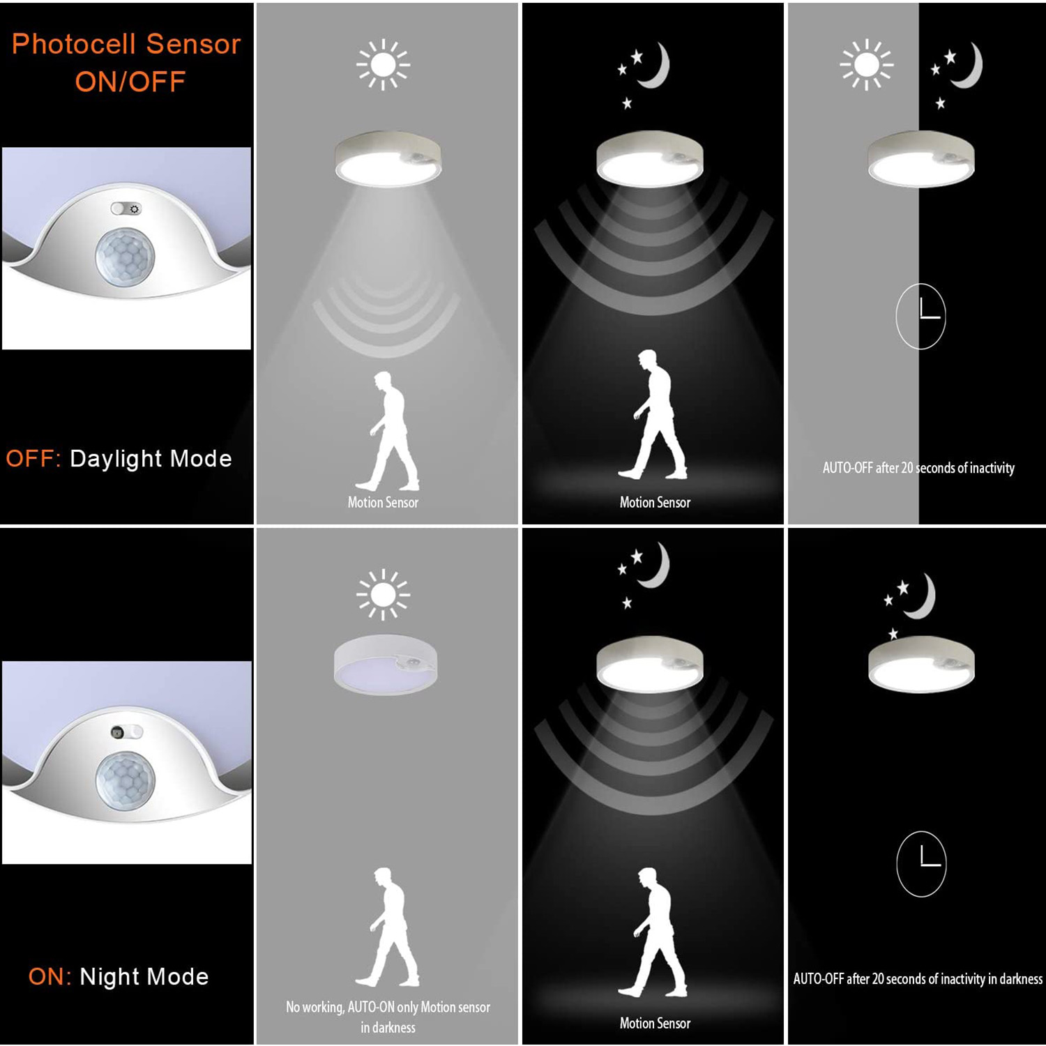 Lampu Plafon Sensor Gerak Bert - Outdoor Lighting With Motion Sensor ulasan dan harga