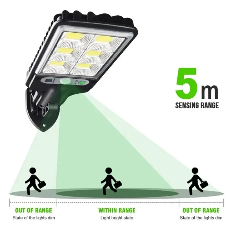 Lampu Taman Tenaga Surya Luar  - Outdoor Lighting With Motion Sensor ulasan dan harga