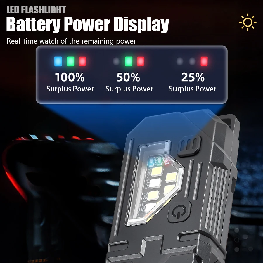 Senter Mini Gantungan Kunci ED - Outdoor Lighting Panel ulasan dan harga