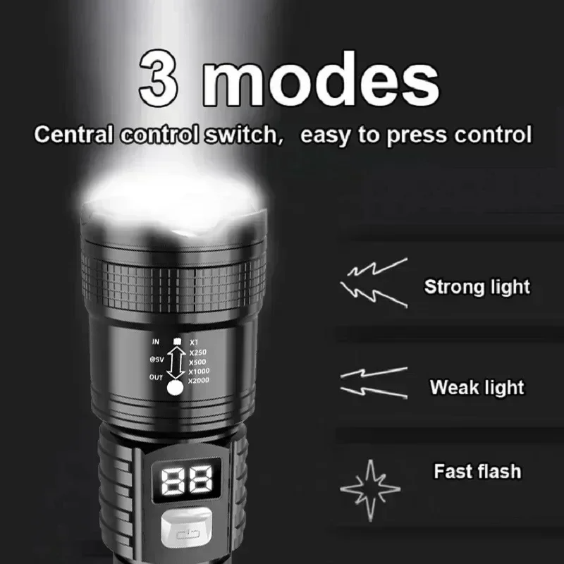 Senter LED P50 Kecerahan Tingg - Outdoor Lighting Panel ulasan dan harga