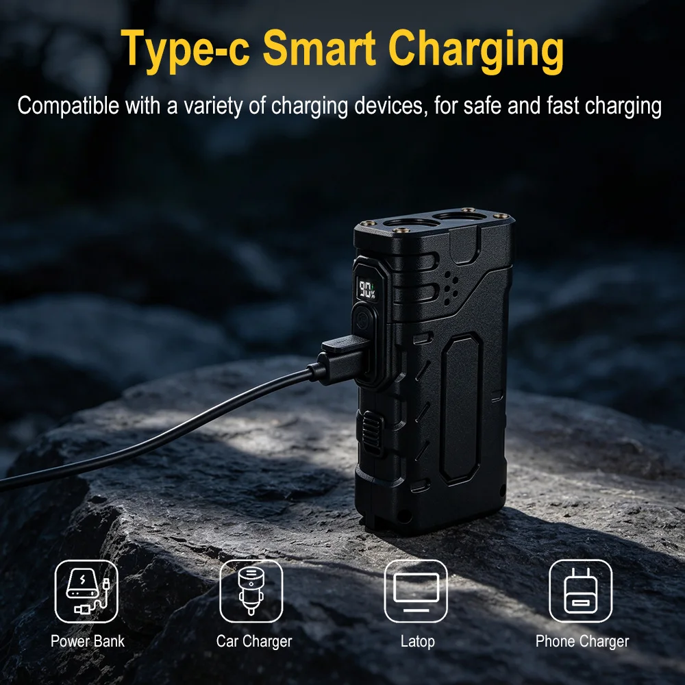 BORUIiT Senter LED EDC dengan  - Outdoor Lighting Panel ulasan dan harga