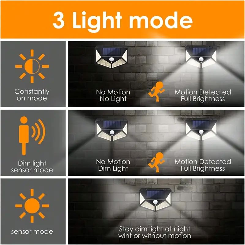 Lampu Taman Tenaga Surya 100LE - Outdoor Lighting With Motion Sensor ulasan dan harga