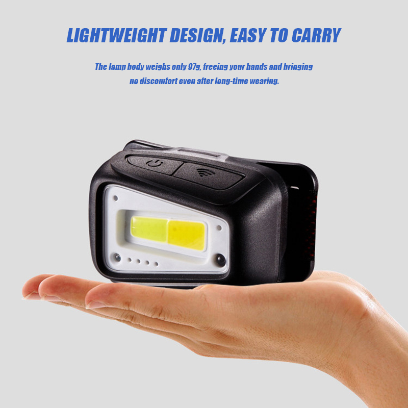 VOLODYMYR Lampu Depan LED COB  - Outdoor Lighting With Motion Sensor ulasan dan harga