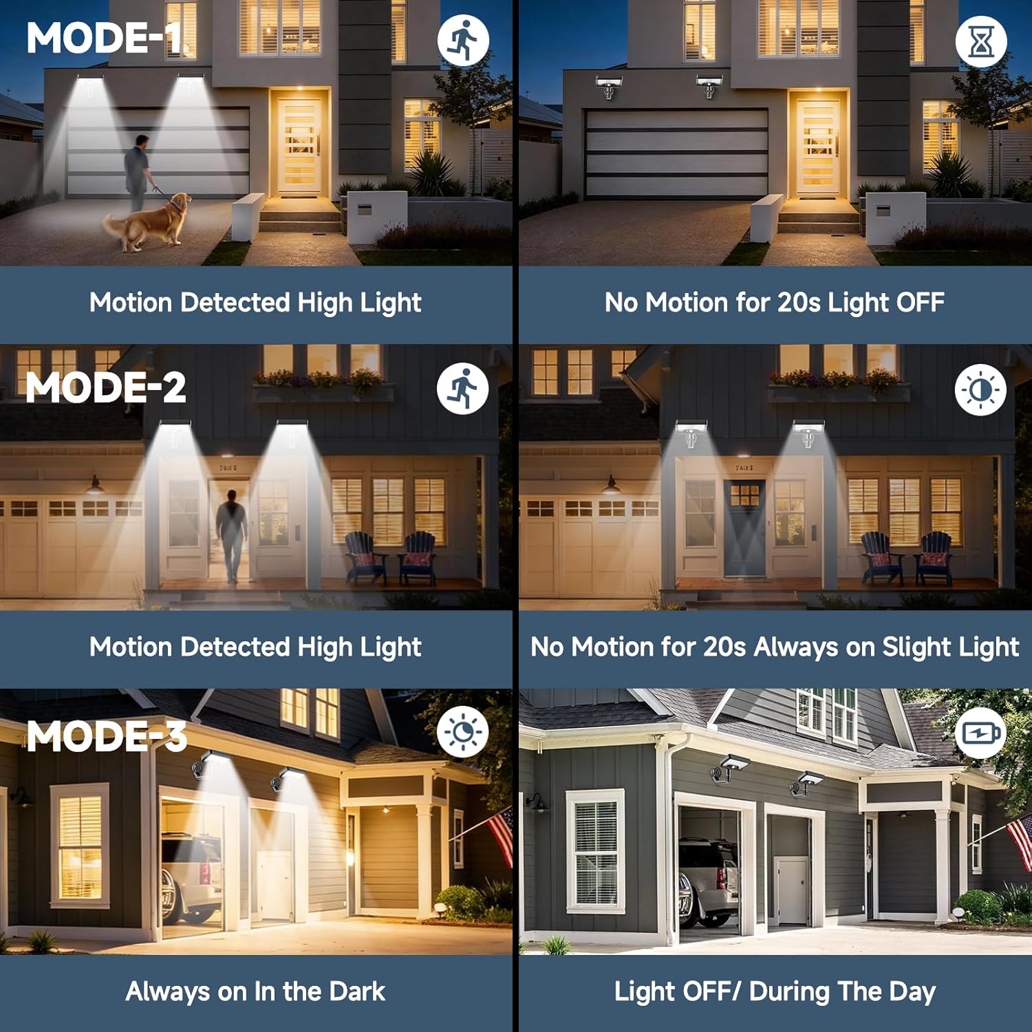 Lampu Tenaga Surya Magnetik Se - Outdoor Lighting With Motion Sensor ulasan dan harga